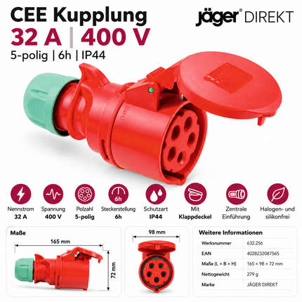 CEE Kupplung 32A 400V 5-polig 6h IP44