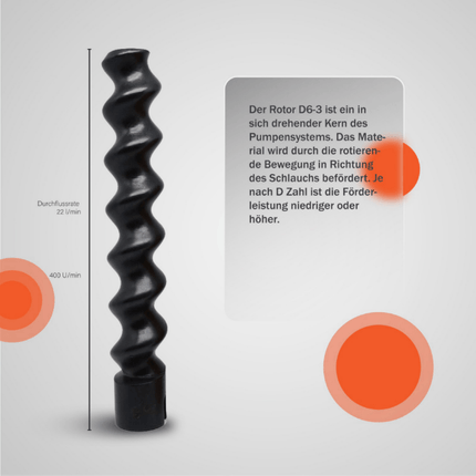 Mantel - Schnecke D6-3 Spiral gedreht montiert