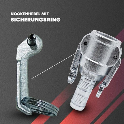 Nockenhebel mit Sicherungsring