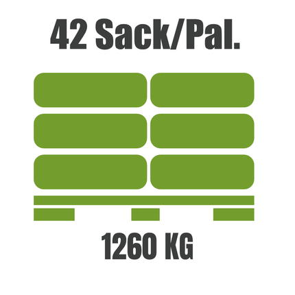 PT-1 Kalkzement-Grundputz innen- & außenputz