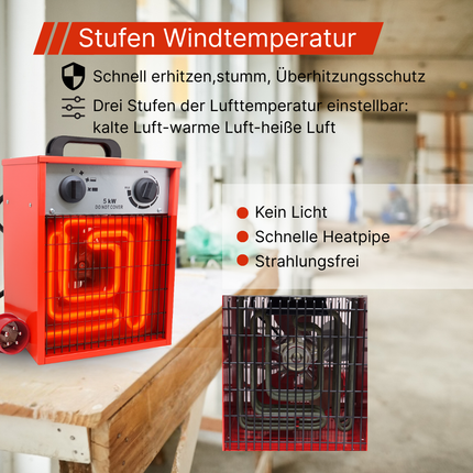 Elektroheizung 400V Profi-elektrisch Heizgebläse, Bauheizer 3-Heizstufen  5kW