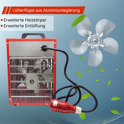 Elektroheizung 400V Profi-elektrisch Heizgebläse, Bauheizer 3-Heizstufen  5kW